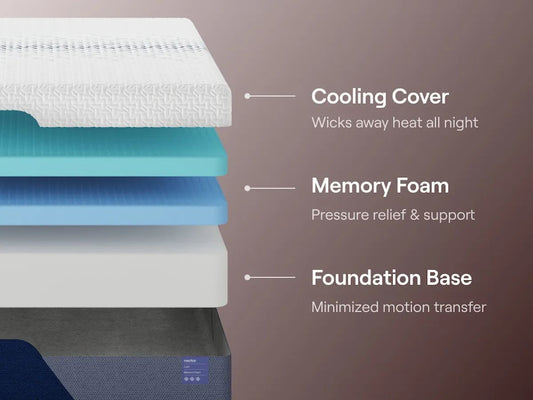 Nectar Luxe Memory Foam 5.1 - Mattress - Hornell Furniture Outlet