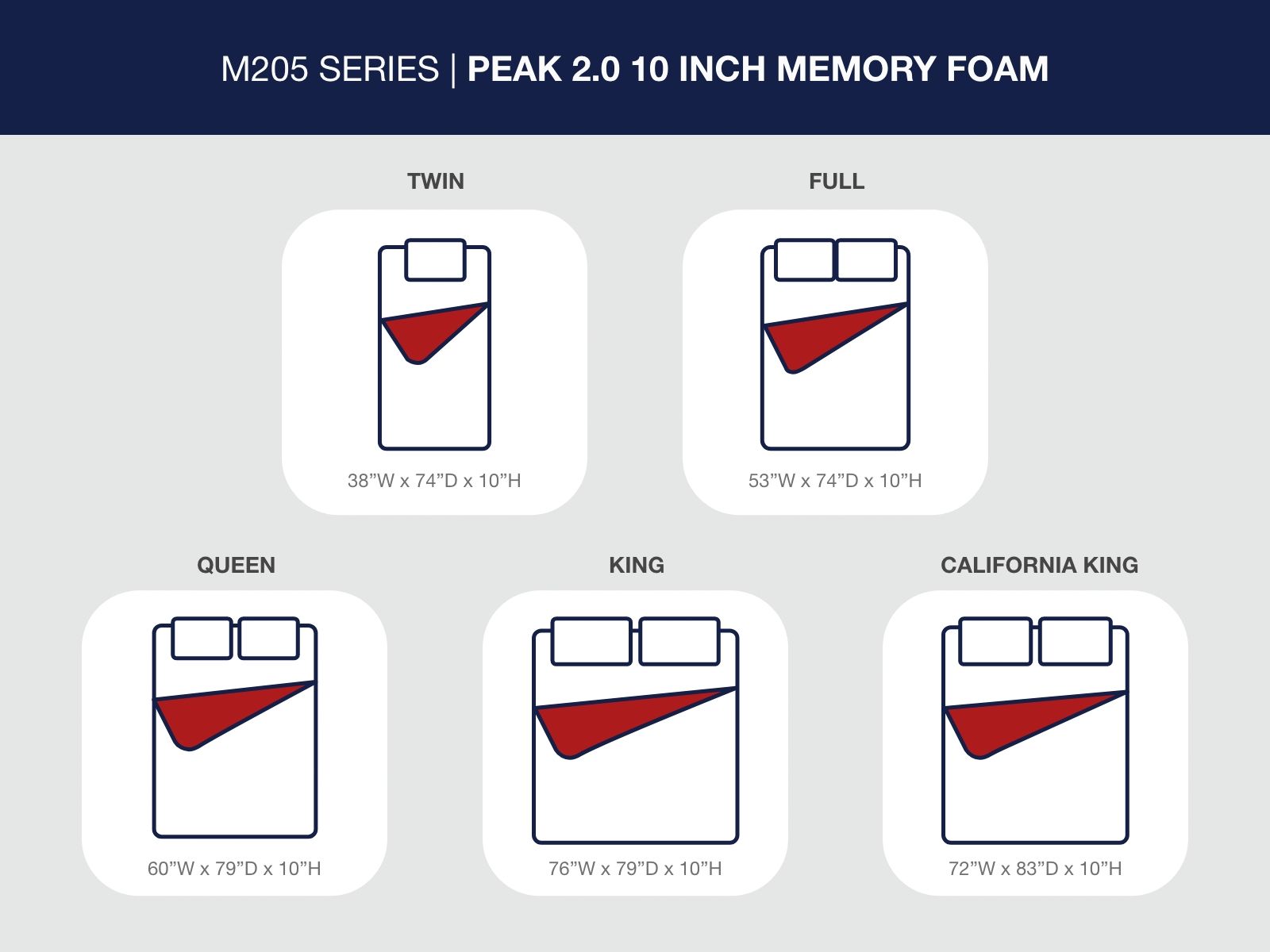 Peak 2.0 10 Memory Foam - Mattress - Hornell Furniture Outlet