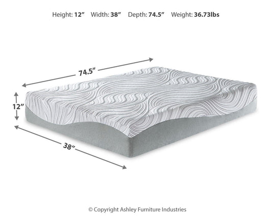 Essentials - Ultra Plush Mattress - Hornell Furniture Outlet