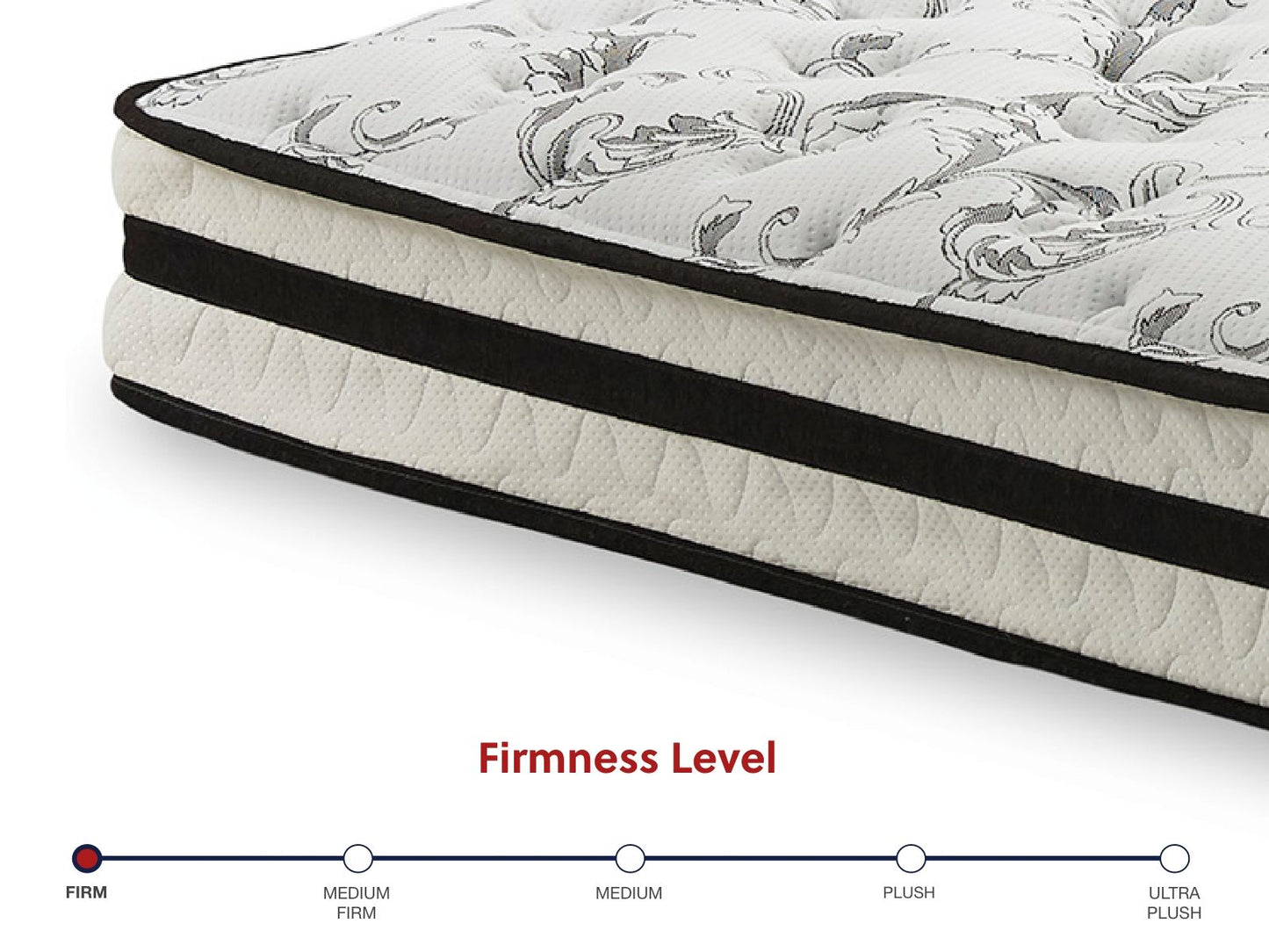 8 Inch Chime Innerspring - Firm Mattress - Hornell Furniture Outlet