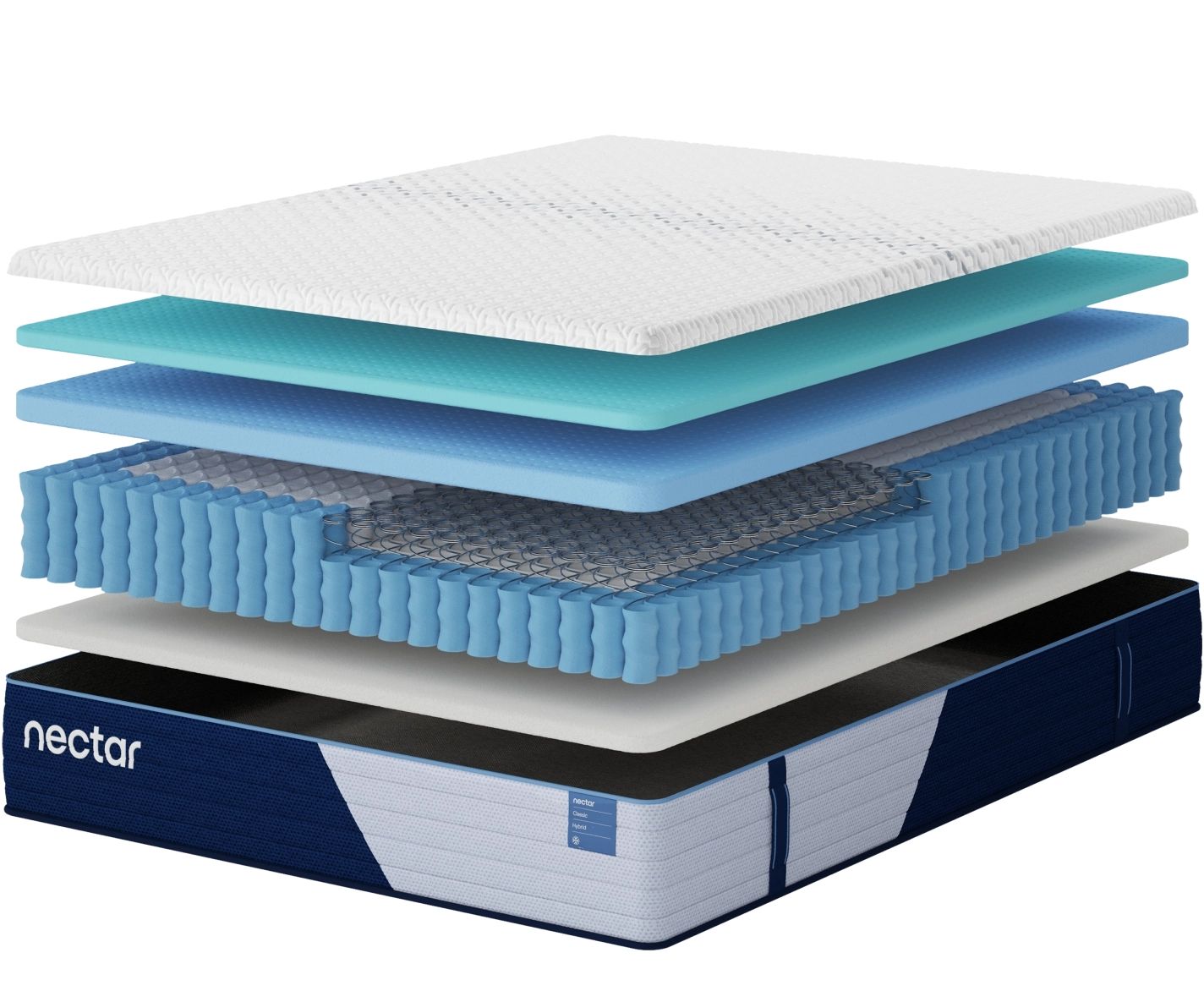 Nectar Classic Hybrid 5.1 - Mattress - Hornell Furniture Outlet
