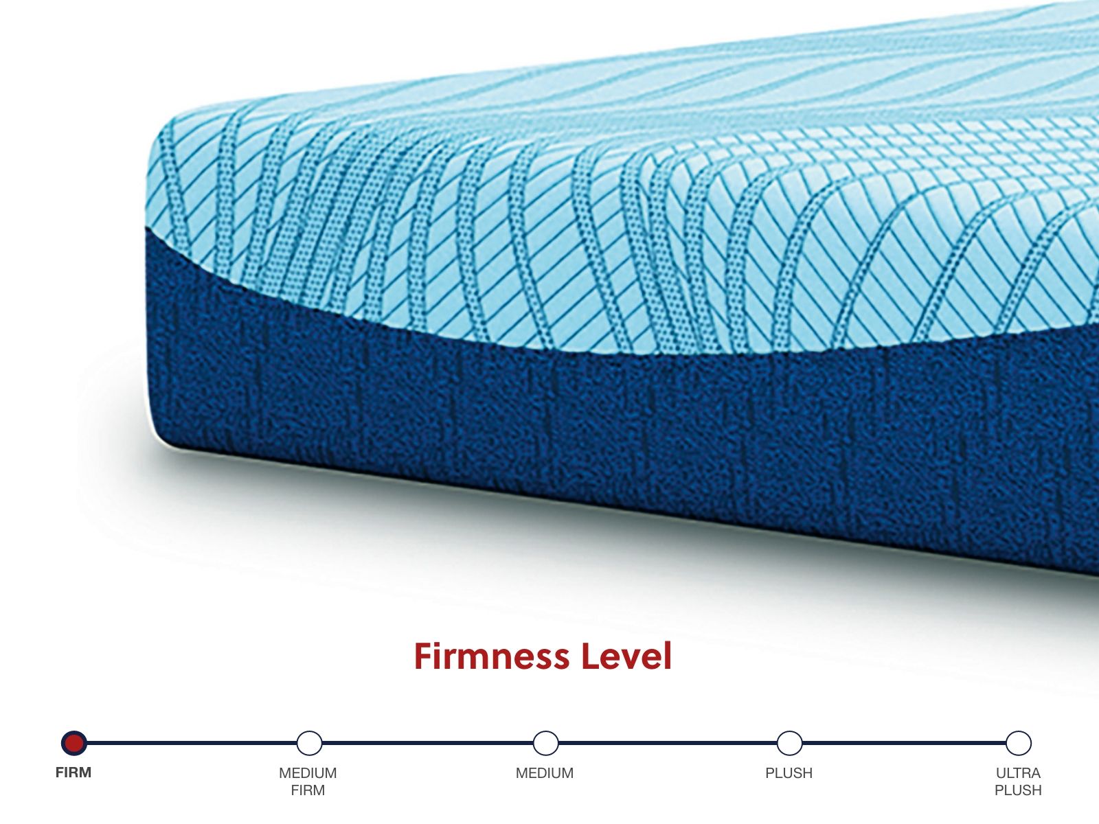 Peak 2.0 10 Memory Foam - Mattress - Hornell Furniture Outlet