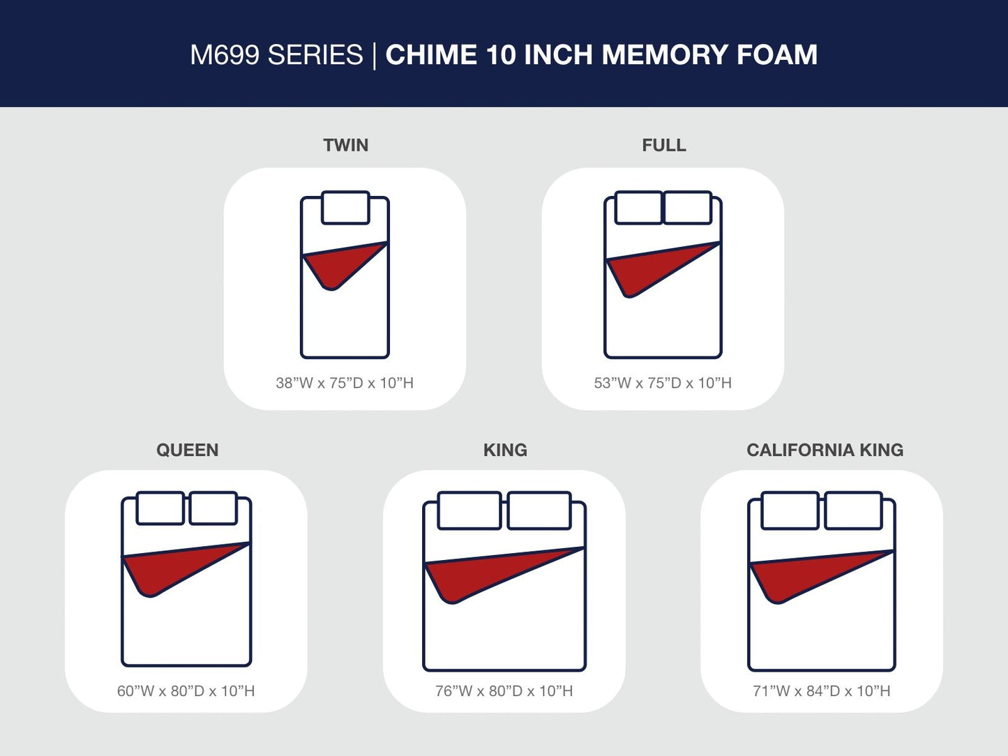 10 Inch Chime Memory Foam - Firm Memory Foam Mattress - Hornell Furniture Outlet