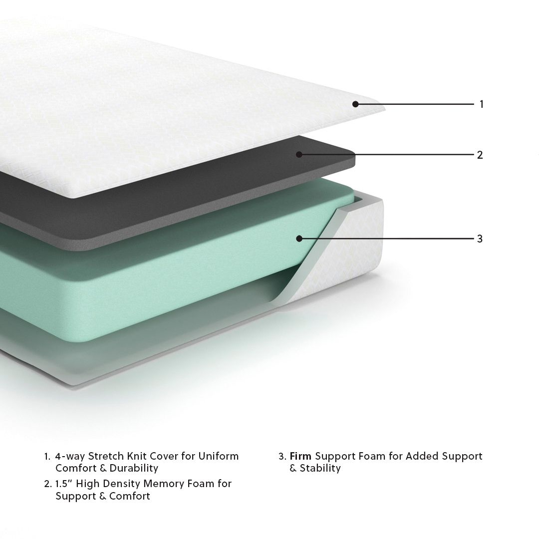 10 Inch Chime Memory Foam - Firm Memory Foam Mattress - Hornell Furniture Outlet