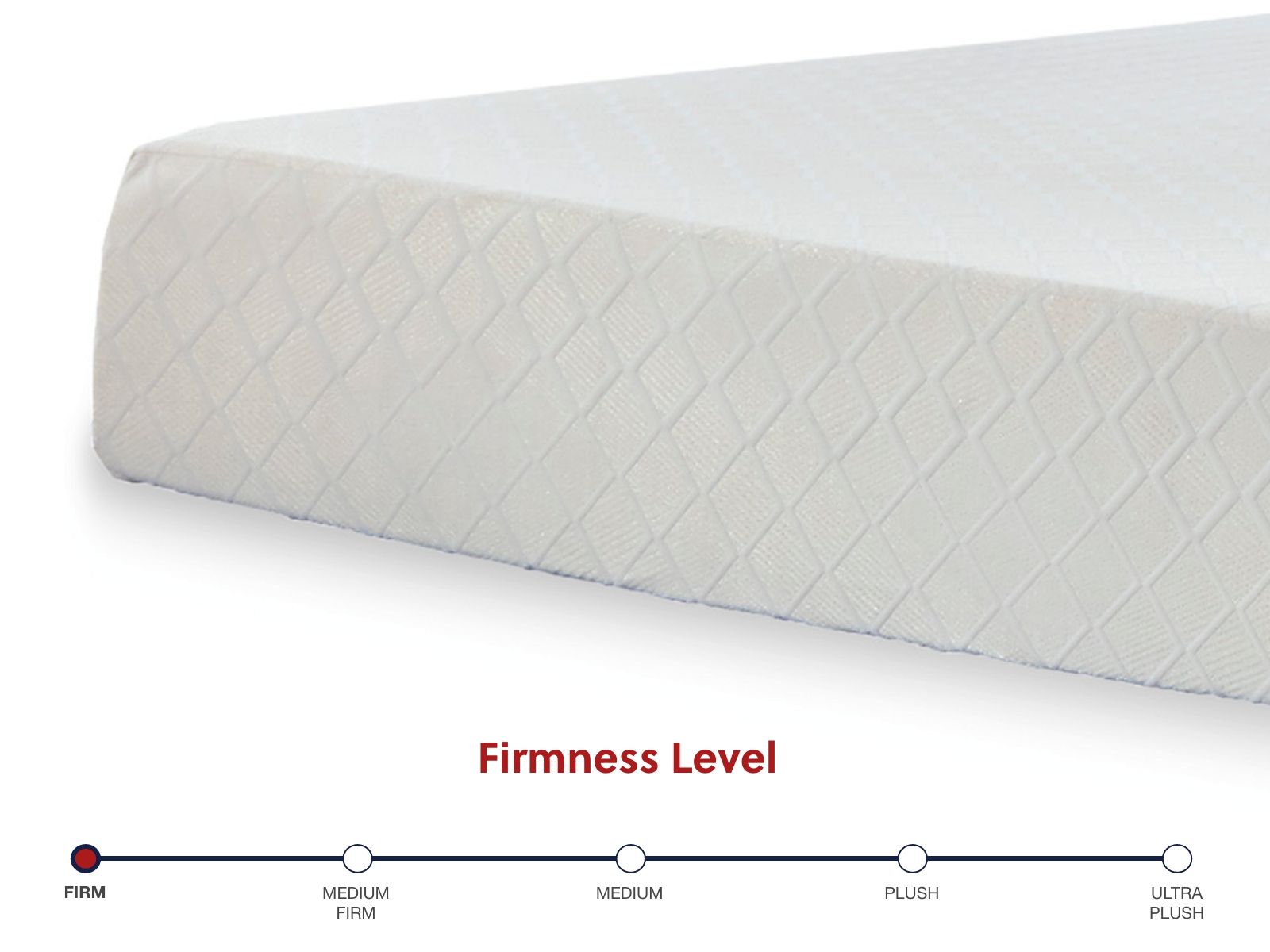 10 Inch Chime Memory Foam - Firm Memory Foam Mattress - Hornell Furniture Outlet