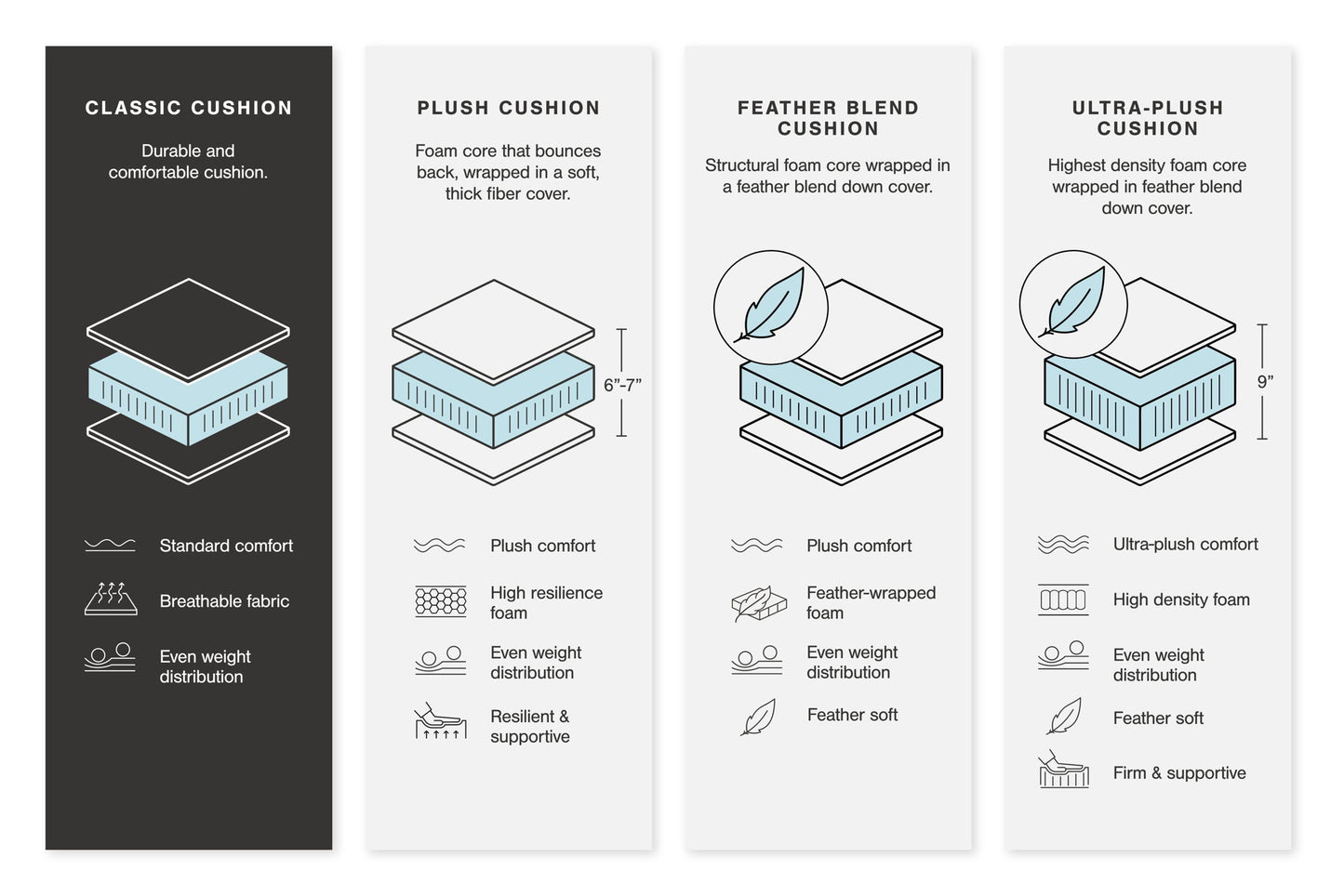 Navi - Sleeper Sofa - Hornell Furniture Outlet