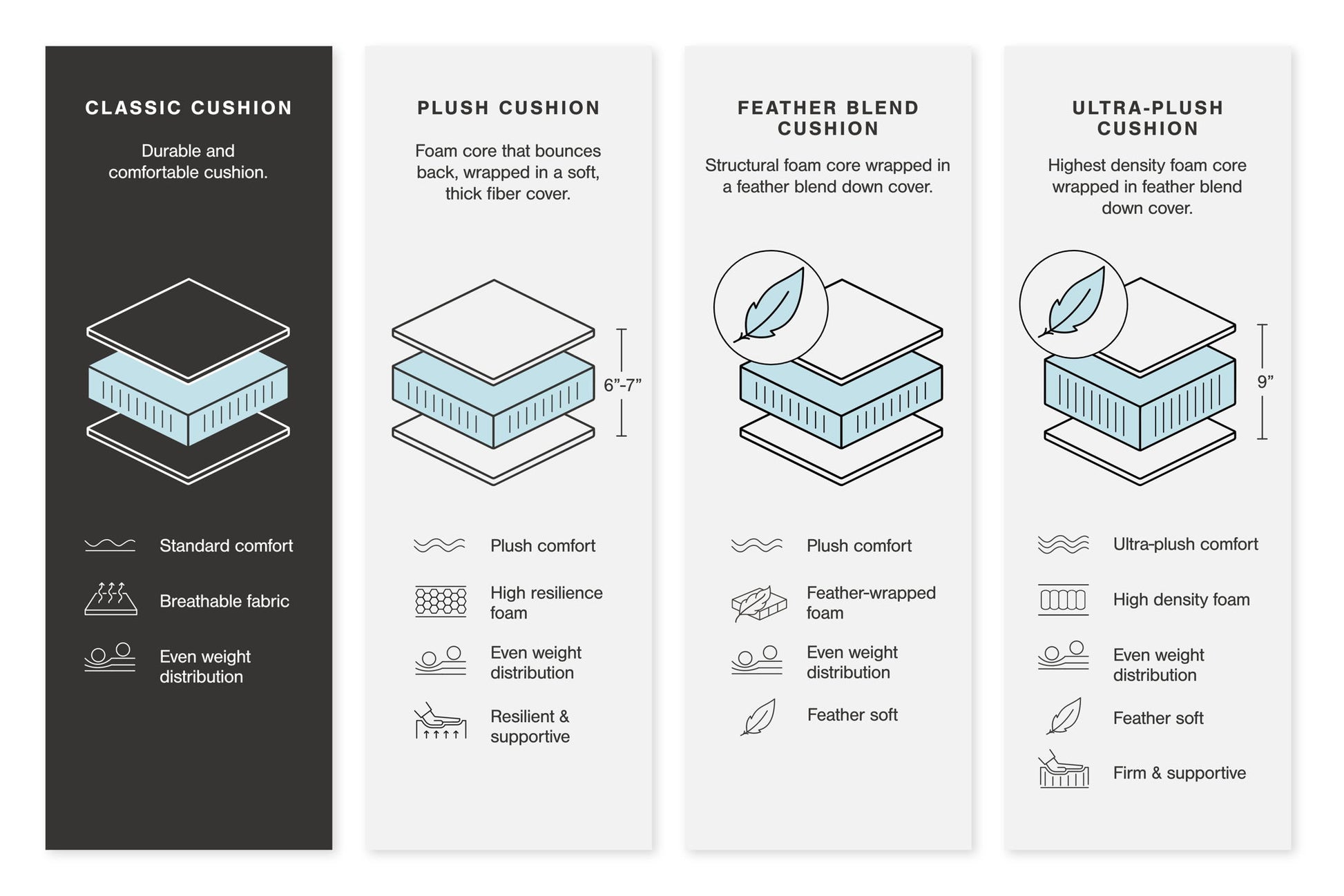 Cannonbrook - Nutmeg - Oversized Accent Ottoman - Hornell Furniture Outlet