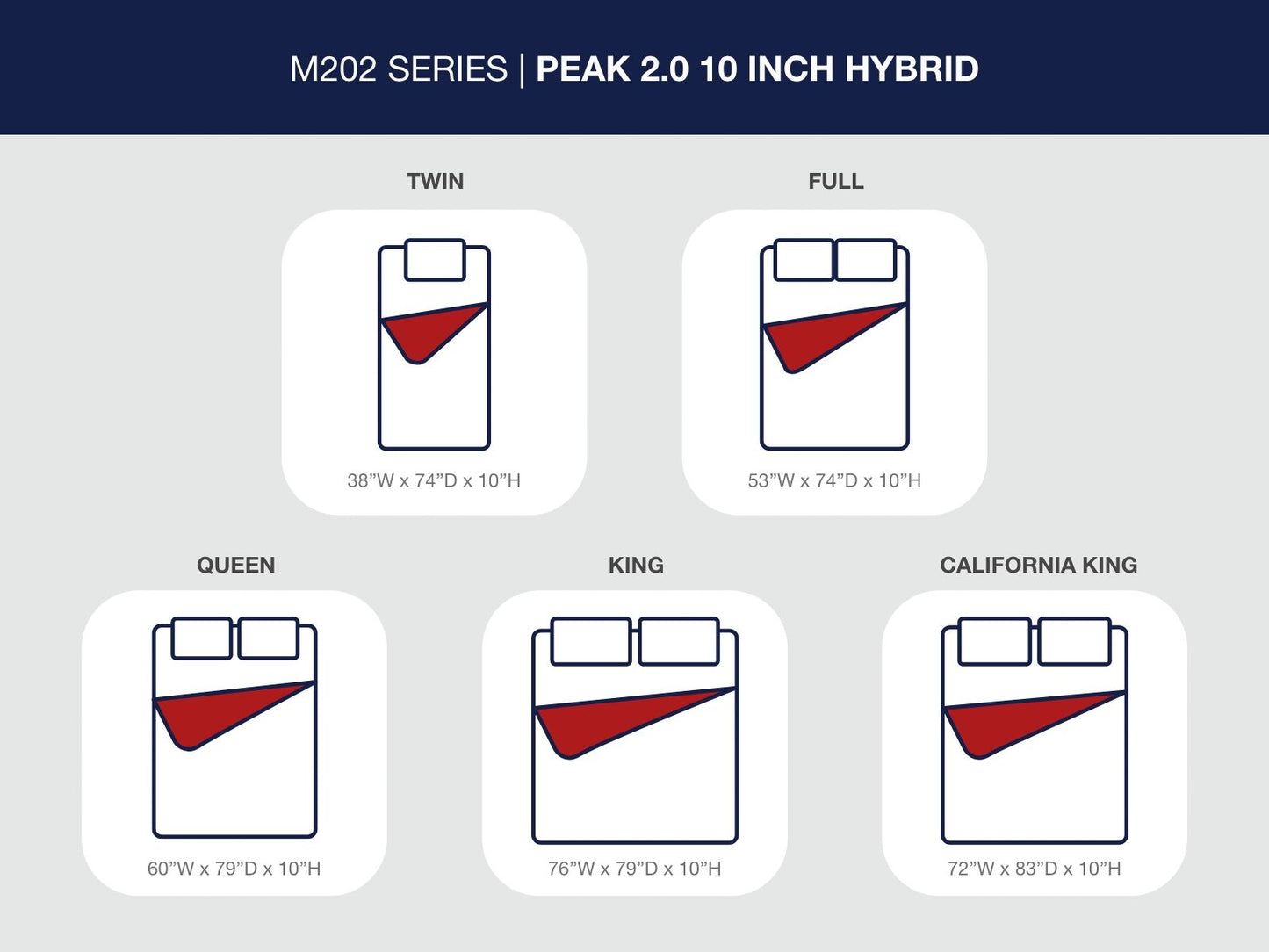Peak 2.0 10 Hybrid - Mattress - Hornell Furniture Outlet