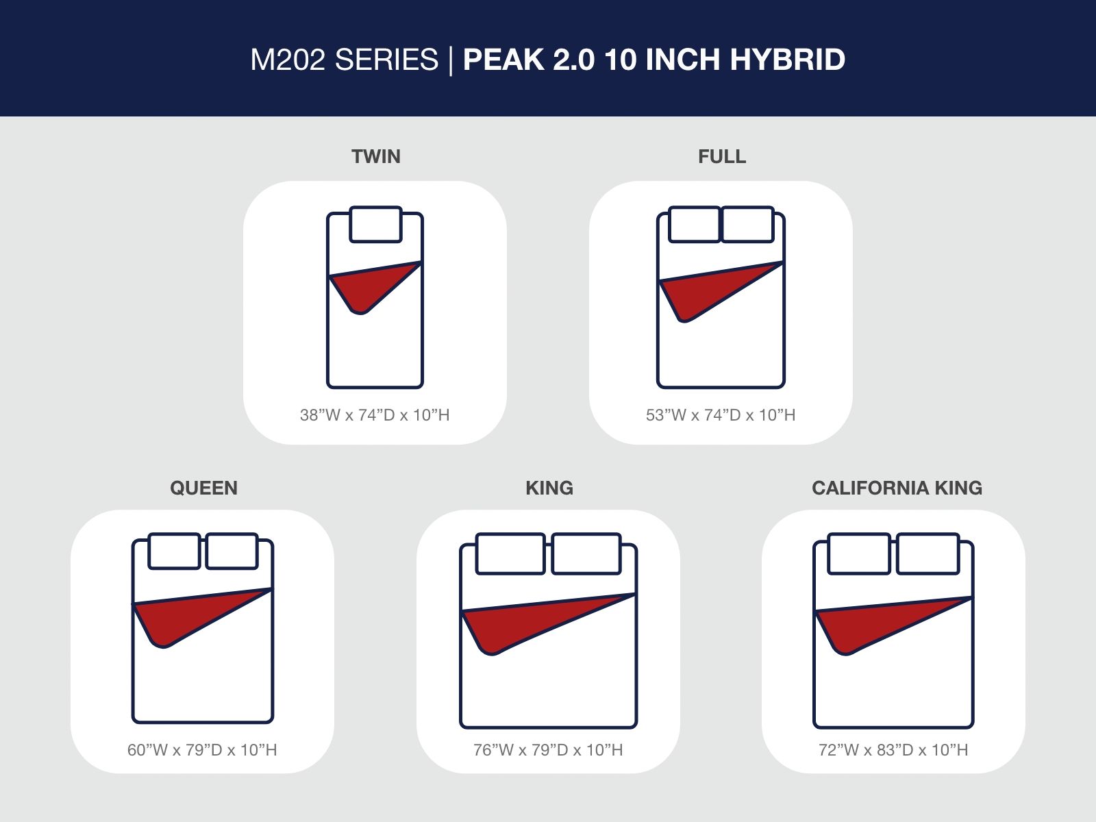 Peak 2.0 10 Hybrid - Mattress - Hornell Furniture Outlet