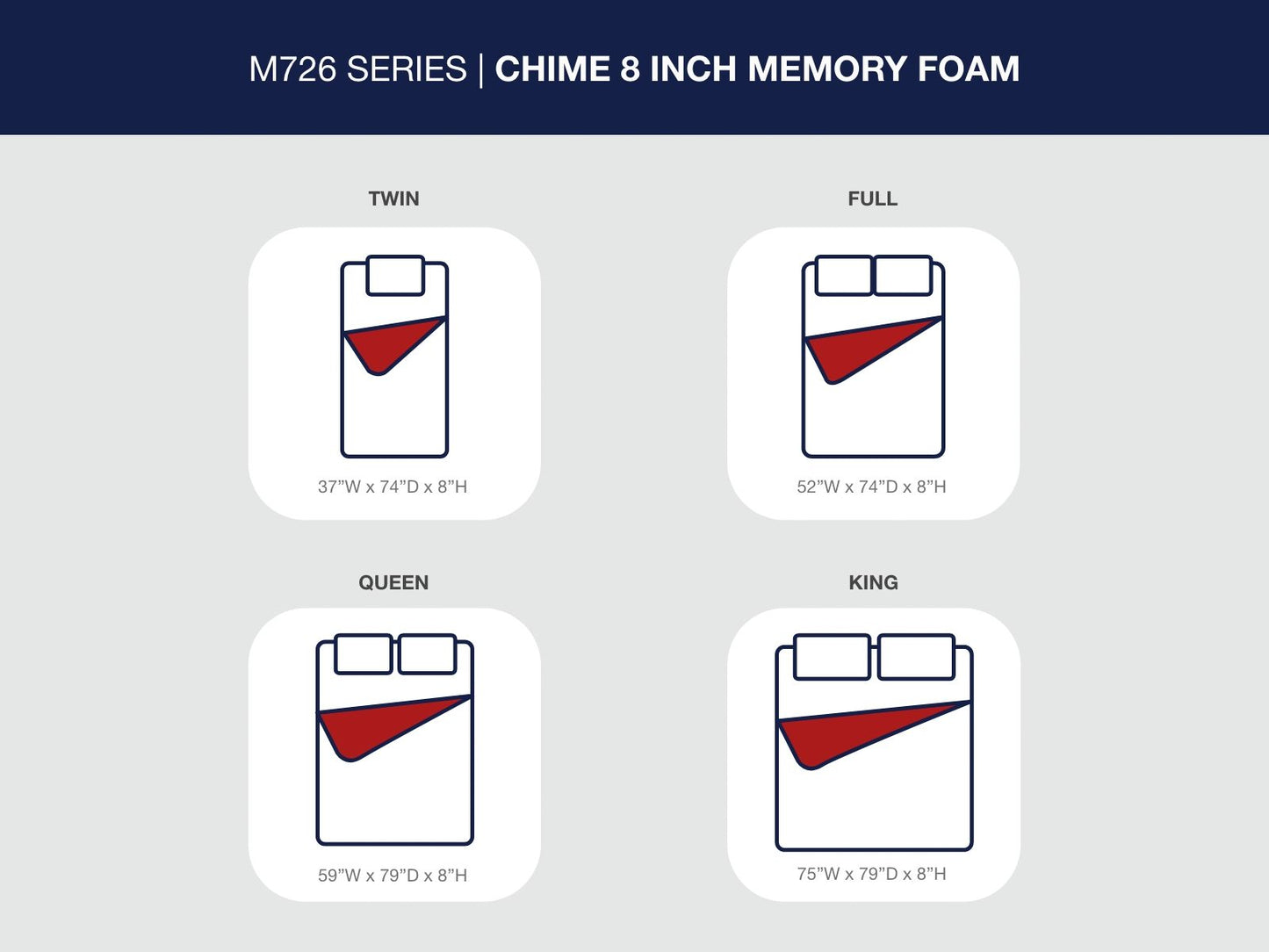 Chime 8 Inch Memory Foam - Medium Memory Foam Mattress - Hornell Furniture Outlet