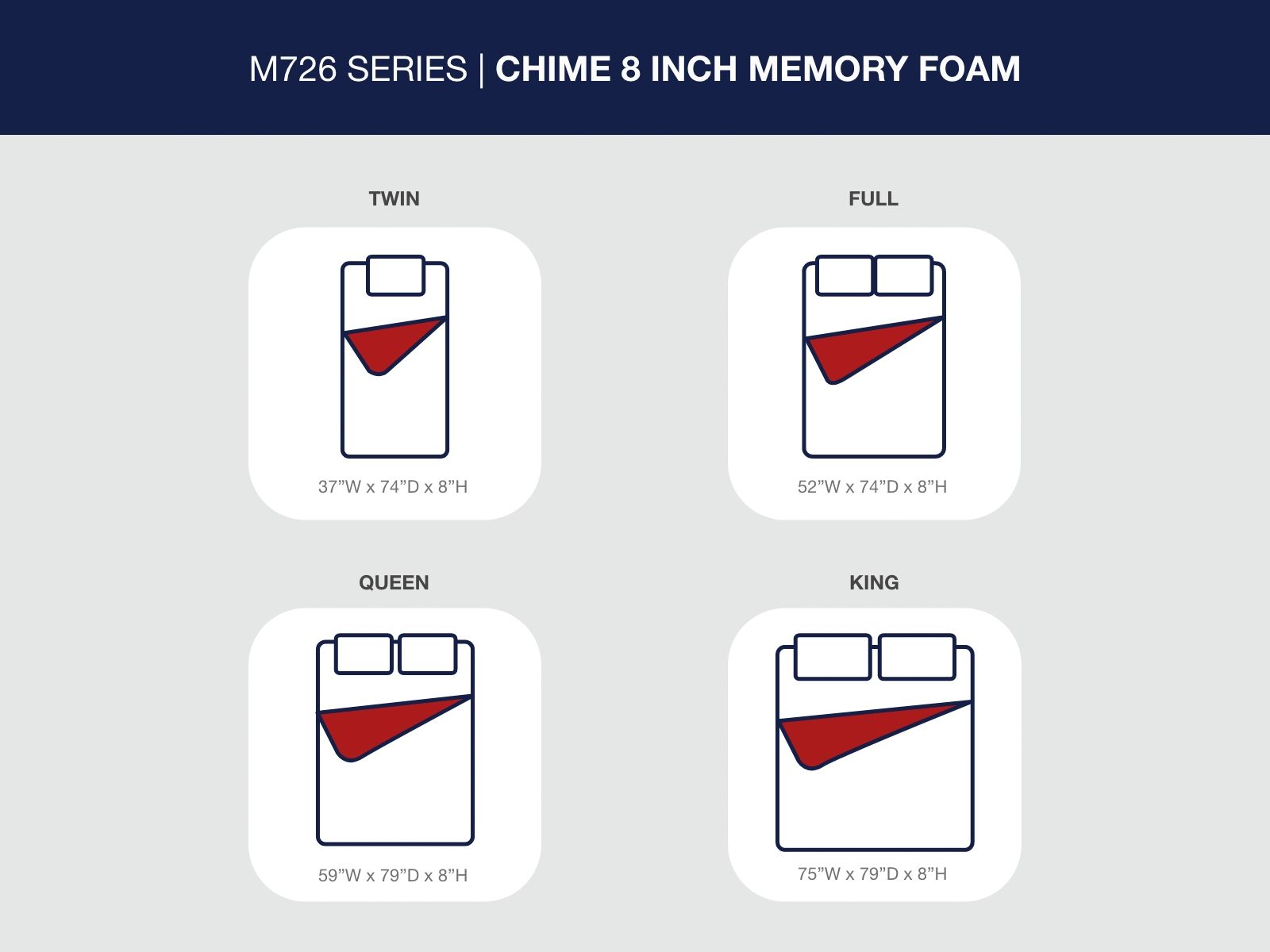 Chime 8 Inch Memory Foam - Medium Memory Foam Mattress - Hornell Furniture Outlet