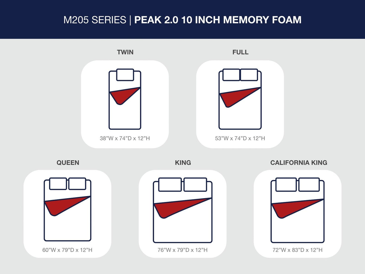 Peak 2.0 12 Memory Foam - Mattress - Hornell Furniture Outlet