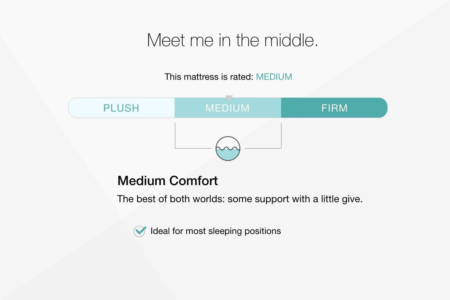 Chime 10 Inch Hybrid - Medium Hybrid Mattress - Hornell Furniture Outlet
