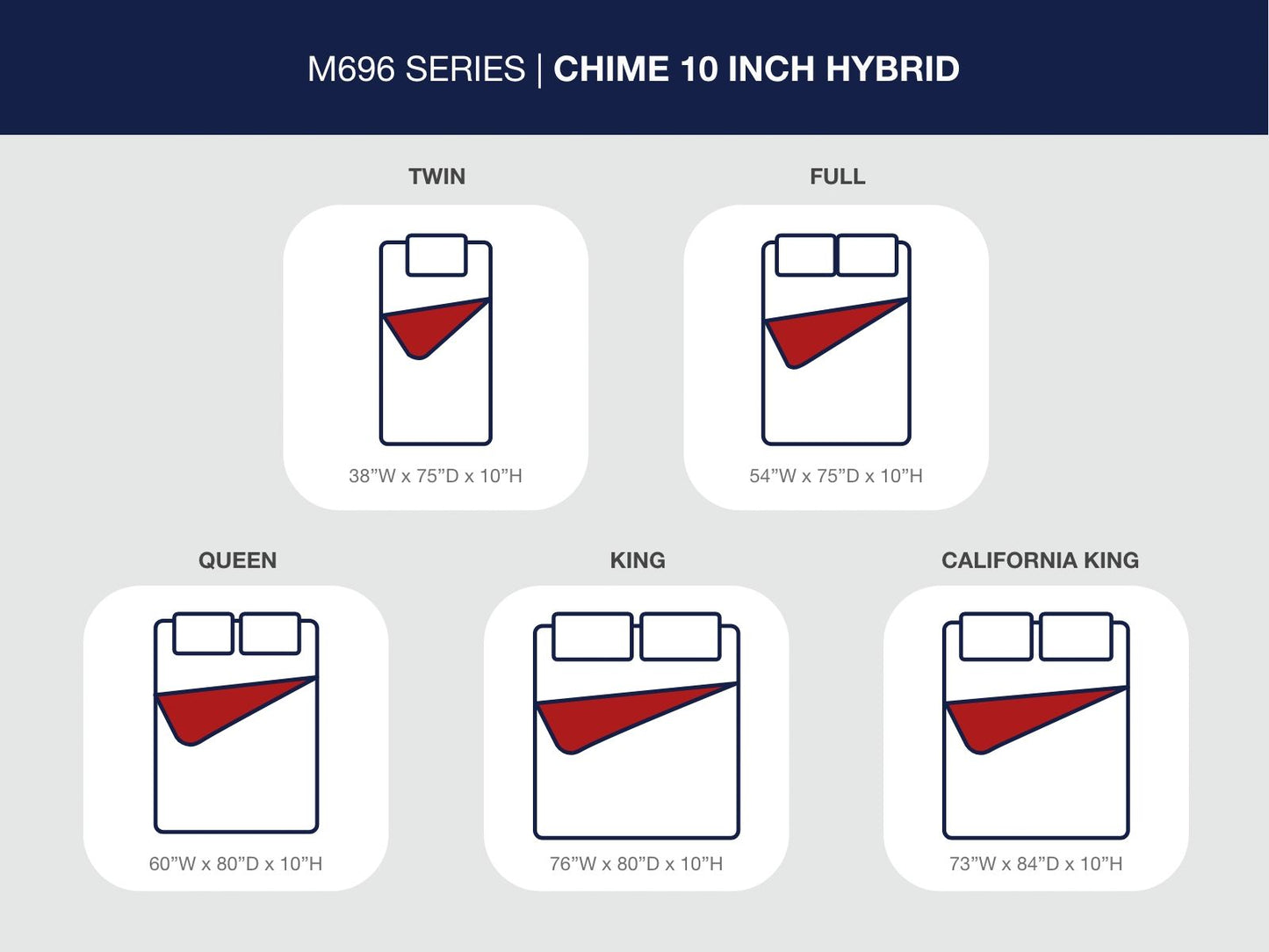 Chime 10 Inch Hybrid - Medium Hybrid Mattress - Hornell Furniture Outlet