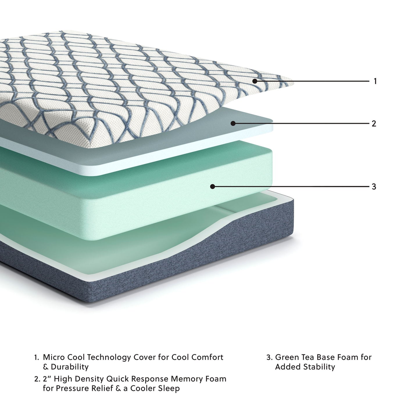 10 Inch Chime Elite 2.0 - Firm Mattress - Hornell Furniture Outlet