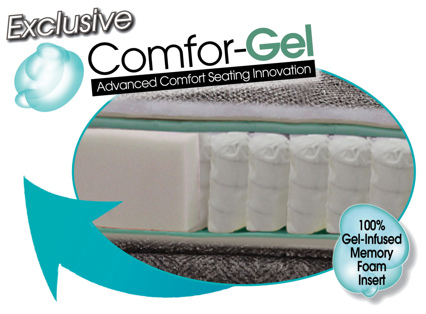 Jetson - Sectional With Comfort Coil Seat Cushions And Included Accent Pillows - Hornell Furniture Outlet