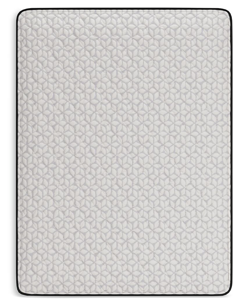 Limited Edition Firm - Mattress - Hornell Furniture Outlet