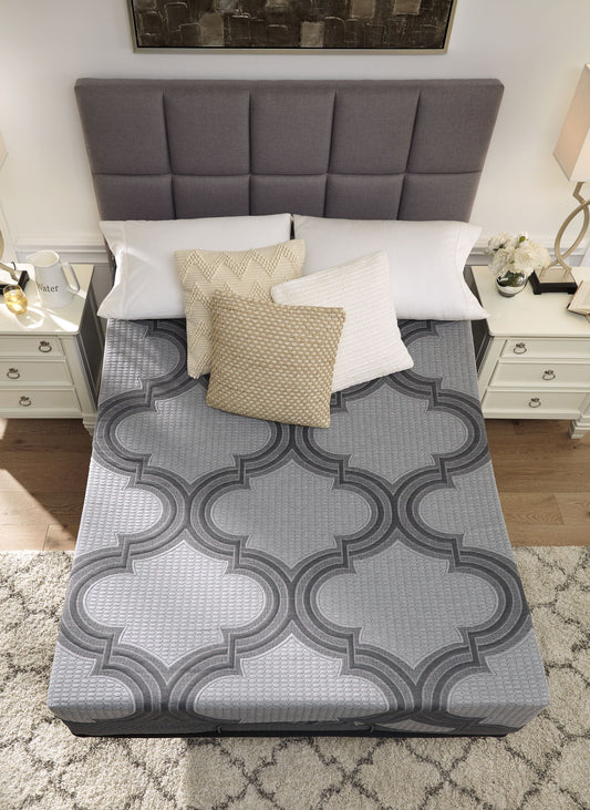 1100 Series - Firm Mattress - Hornell Furniture Outlet