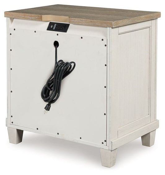 Shaybrock - Antique White / Brown - Two Drawer Night Stand - Hornell Furniture Outlet