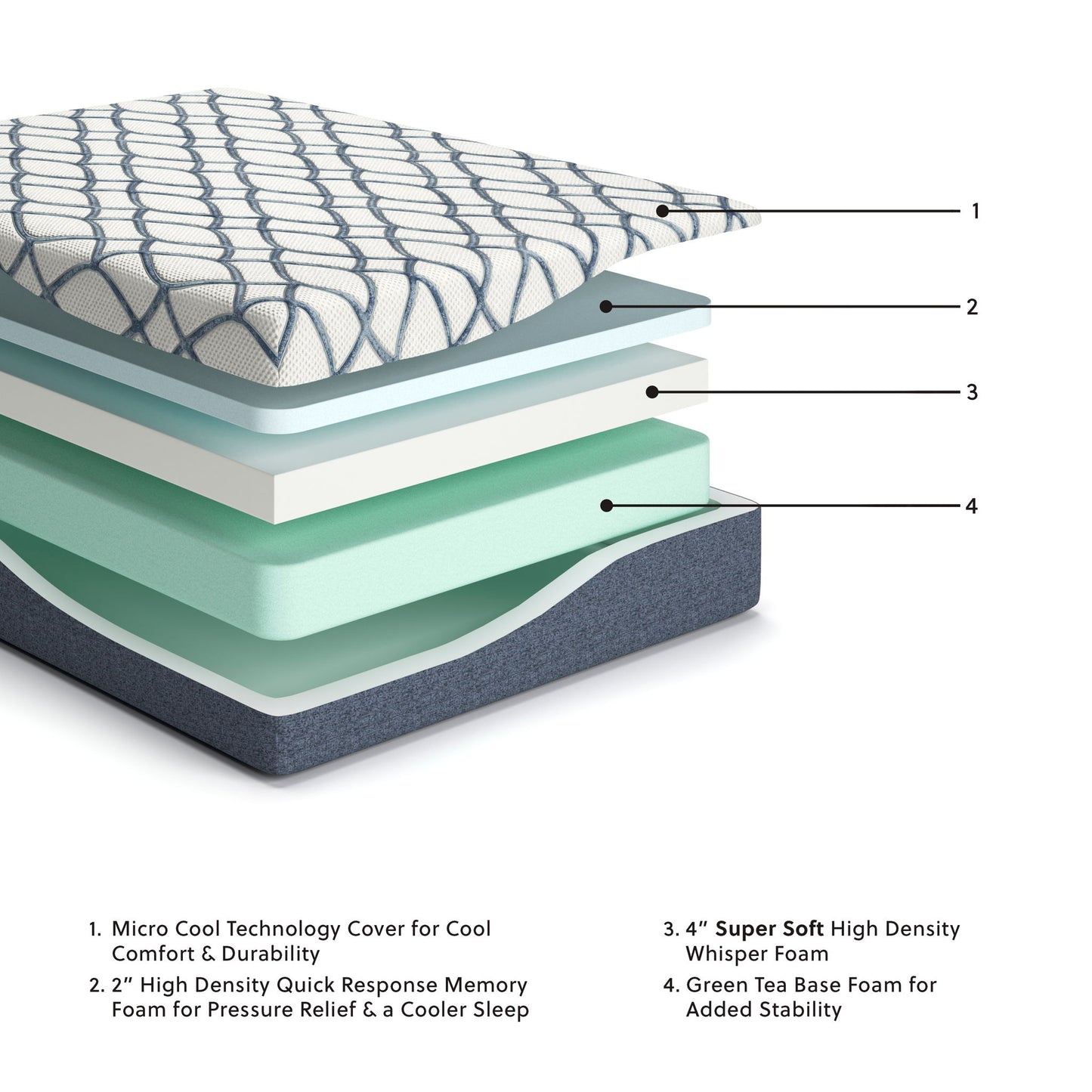 12 Inch Chime Elite 2.0 - White / Blue - California King Mattress - Hornell Furniture Outlet