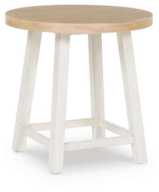 Fawndell - Antique White / Brown - Occasional Table Set (Set of 3) - Hornell Furniture Outlet
