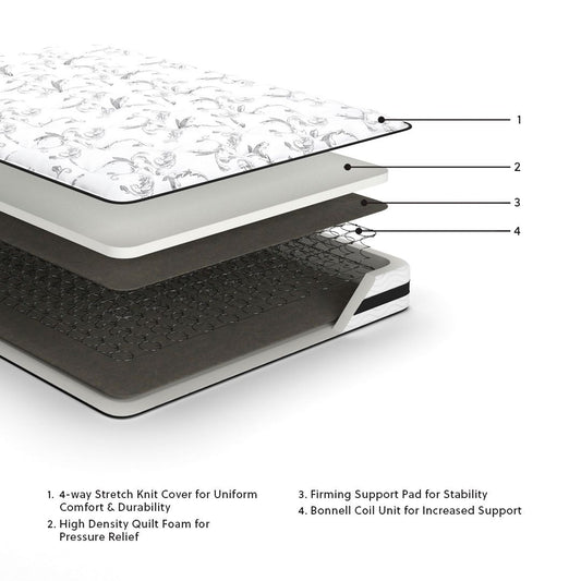 8 Inch Chime Innerspring - Firm Mattress - Hornell Furniture Outlet