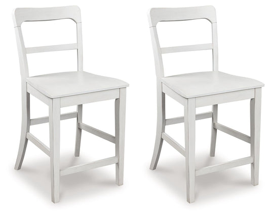 Greddinton - Barstool (Set of 2) - Hornell Furniture Outlet