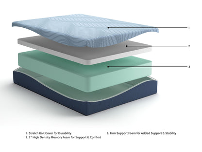 Peak 2.0 12 Memory Foam - Mattress - Hornell Furniture Outlet