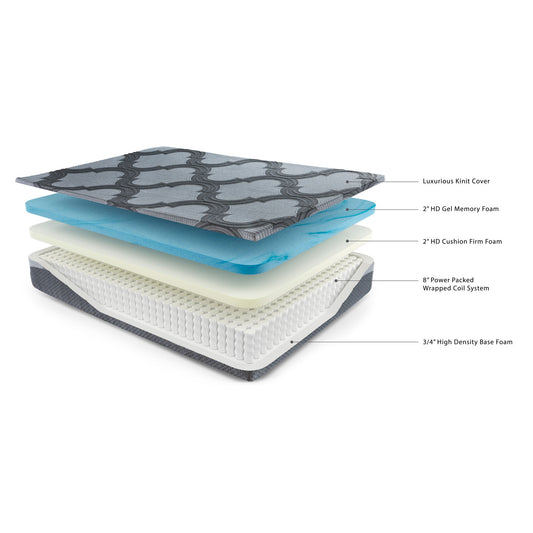 12 Inch Ashley Hybrid - Hybrid Mattress - Hornell Furniture Outlet