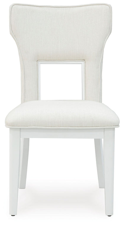 Chalanna - White - Dining Upholstered Side Chair (Set of 2) - Hornell Furniture Outlet