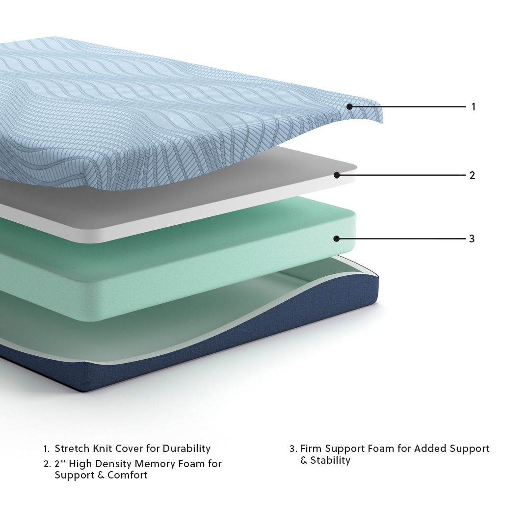 Peak 2.0 8 Memory Foam - Mattress - Hornell Furniture Outlet