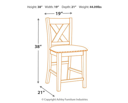 Caitbrook - Gray - Upholstered Barstool (Set of 2) - Hornell Furniture Outlet