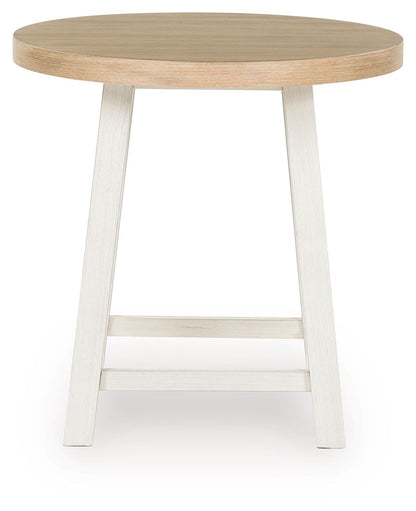 Fawndell - Antique White / Brown - Occasional Table Set (Set of 3) - Hornell Furniture Outlet