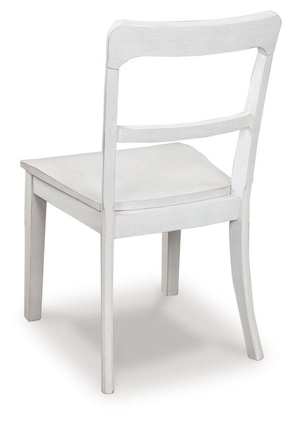 Greddinton - Upholstered Dining Side Chair (Set of 2) - Hornell Furniture Outlet