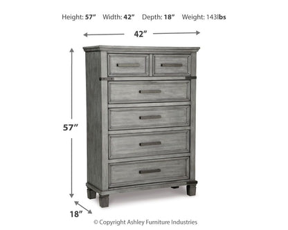 Russelyn - Gray - Five Drawer Chest - Hornell Furniture Outlet