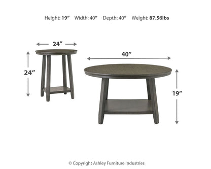 Caitbrook - Gray - Occasional Table Set (Set of 3) - Hornell Furniture Outlet