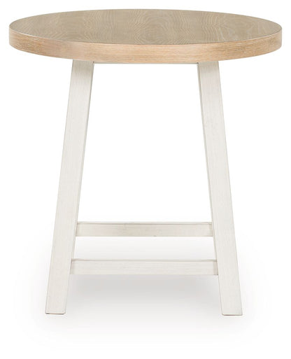Fawndell - Antique White / Brown - Occasional Table Set (Set of 3) - Hornell Furniture Outlet