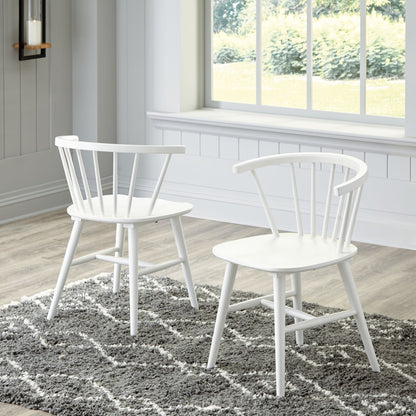 Grannen - White - Dining Room Side Chair (Set of 2) - Hornell Furniture Outlet
