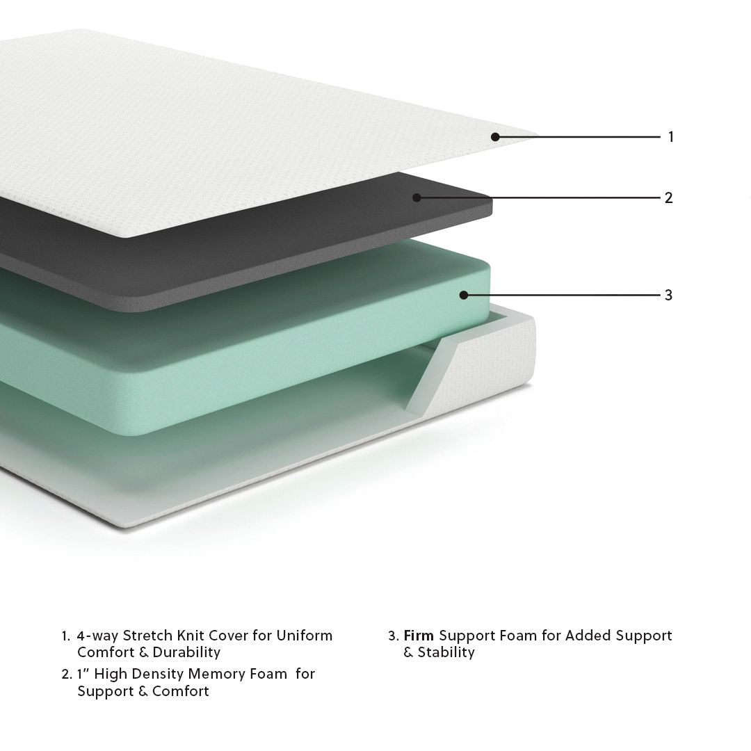 Chime 8 Inch Memory Foam - Medium Memory Foam Mattress - Hornell Furniture Outlet