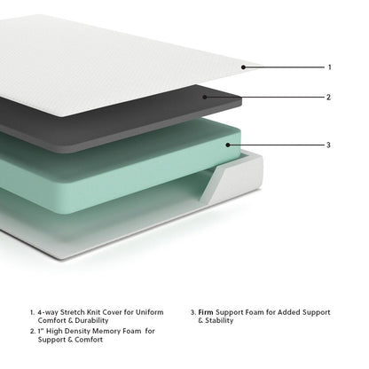 Chime 8 Inch Memory Foam - Medium Memory Foam Mattress - Hornell Furniture Outlet