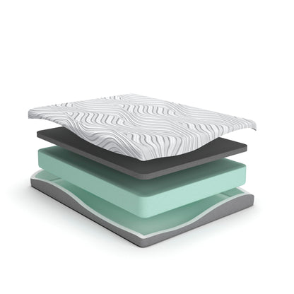 Essentials - Firm Mattress - Hornell Furniture Outlet