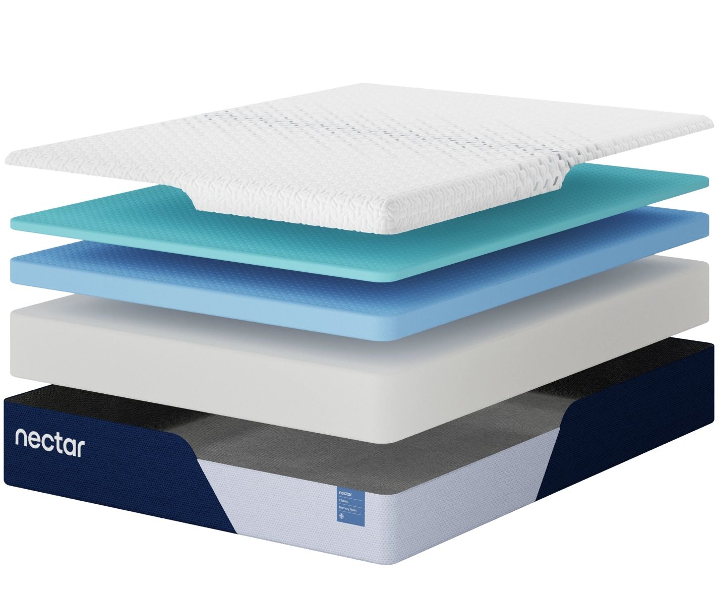 Nectar Classic Memory Foam 5.1 - Mattress - Hornell Furniture Outlet