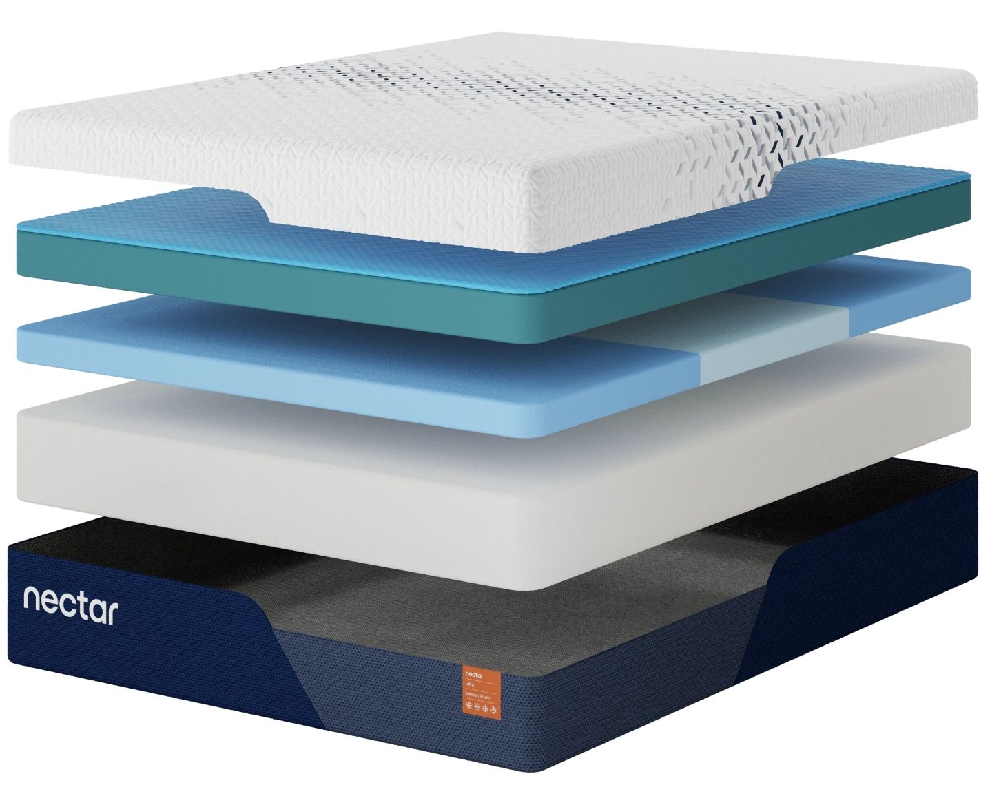 Nectar Ultra Memory Foam 5.1 - Mattress - Hornell Furniture Outlet