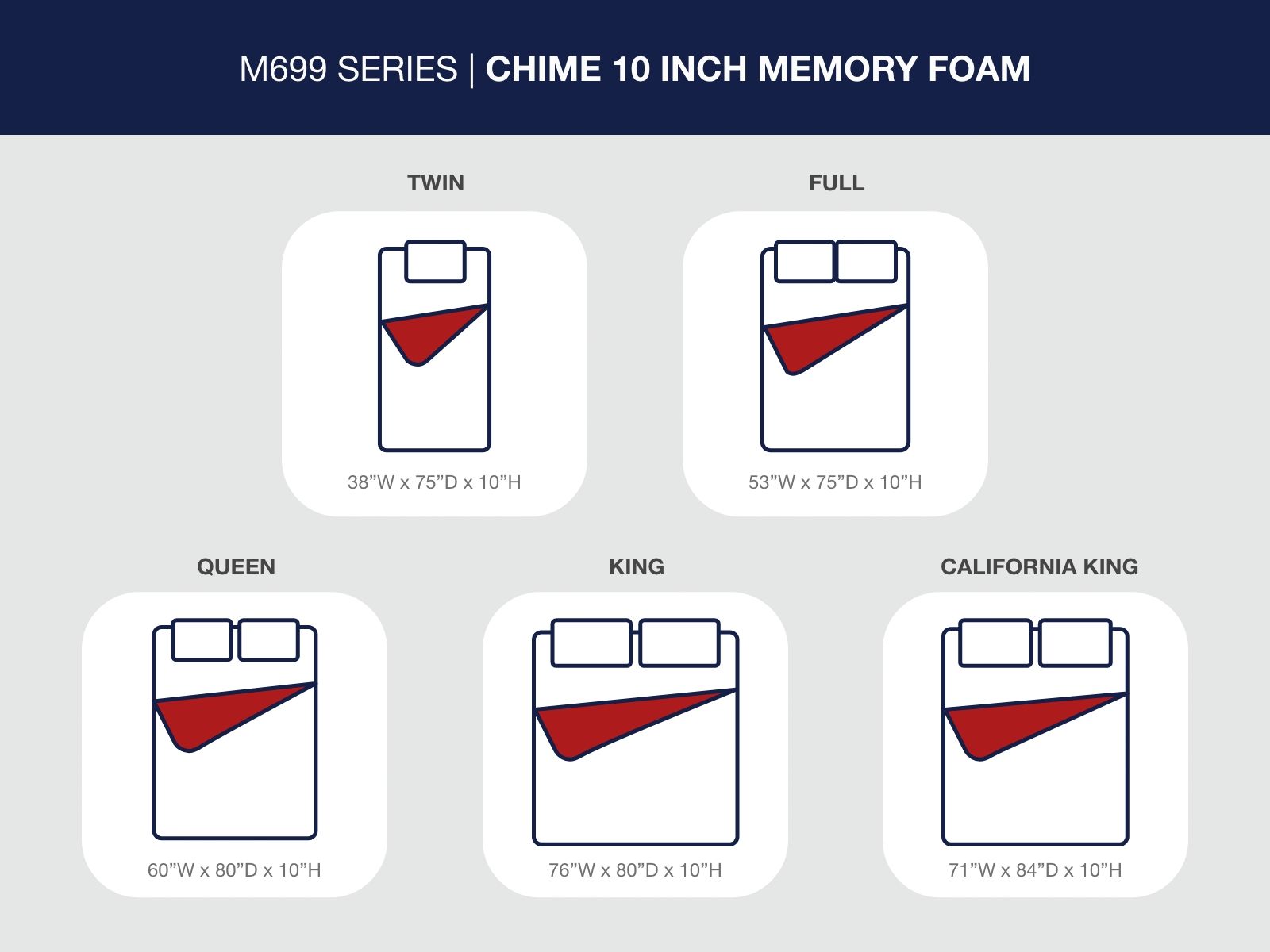 10 Inch Chime Memory Foam - Firm Memory Foam Mattress - Hornell Furniture Outlet