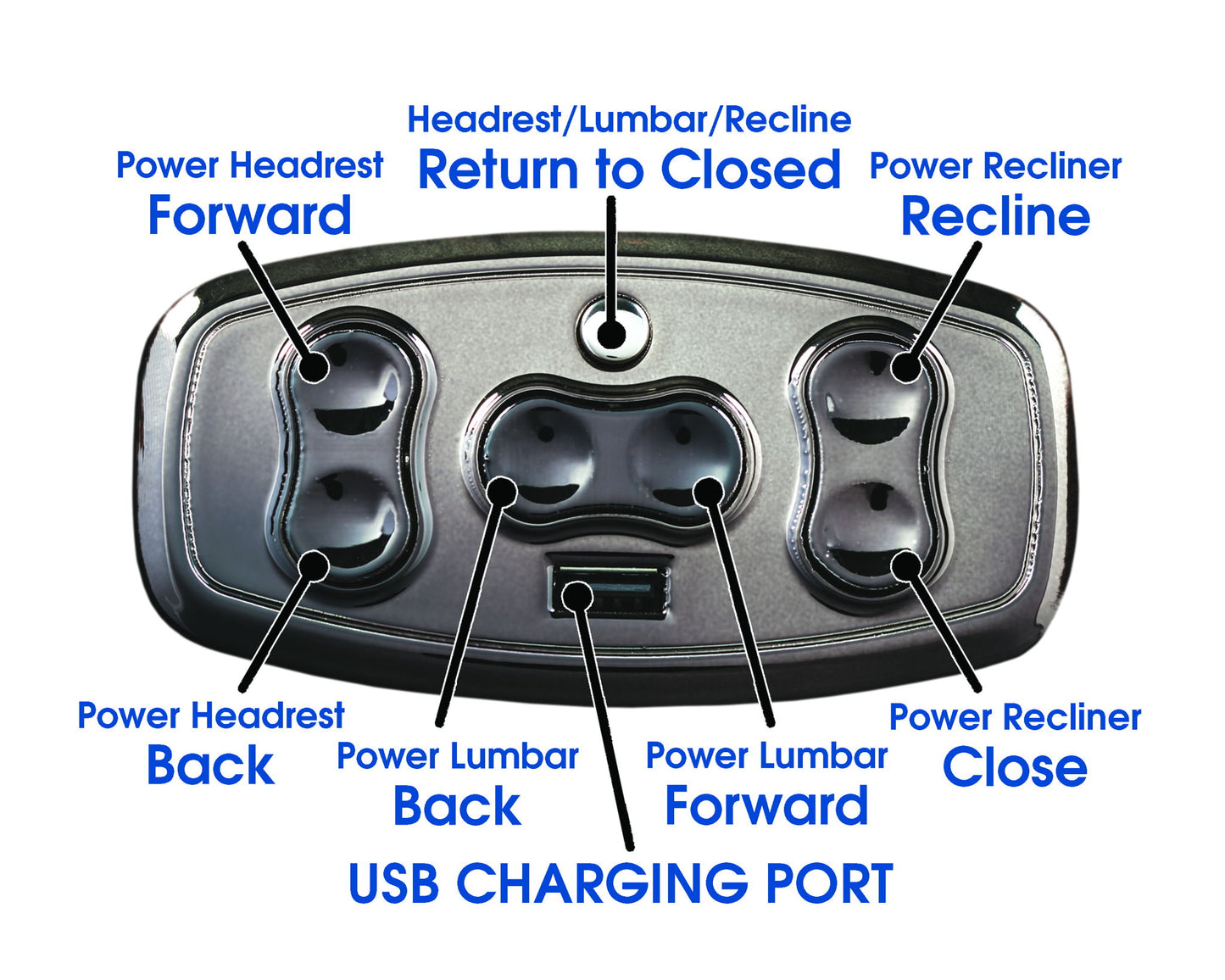 Ferrington - Power Lay Flat Reclining Console Loveseat with Power Adjustable Headrest & Lumbar - Hornell Furniture Outlet