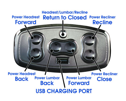 Ferrington - Power Lay Flat Reclining Console Loveseat with Power Adjustable Headrest & Lumbar - Hornell Furniture Outlet
