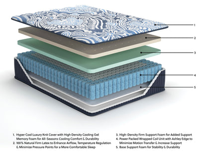 Firm Luxe 2.0 - Mattress - Hornell Furniture Outlet