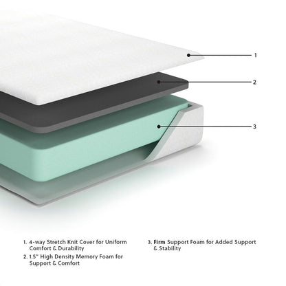 10 Inch Chime Memory Foam - Firm Memory Foam Mattress - Hornell Furniture Outlet