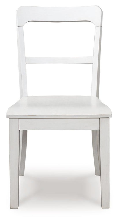 Greddinton - Upholstered Dining Side Chair (Set of 2) - Hornell Furniture Outlet