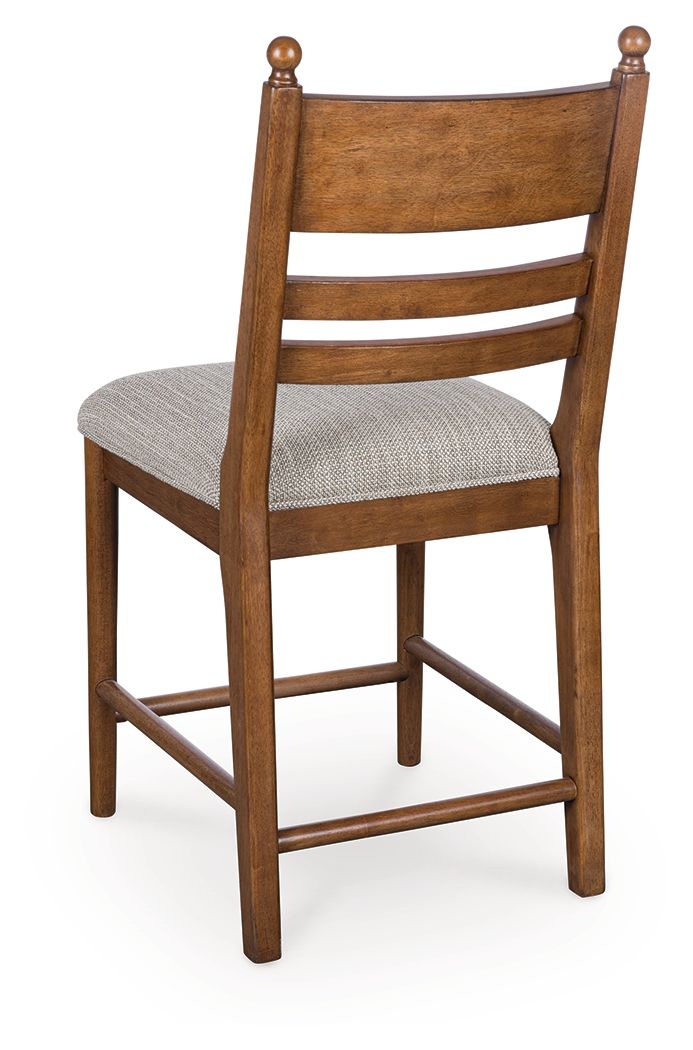 Greddinton - Upholstered Barstool (Set of 2) - Hornell Furniture Outlet